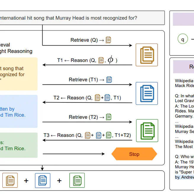 Chain-of-Thought (CoT)